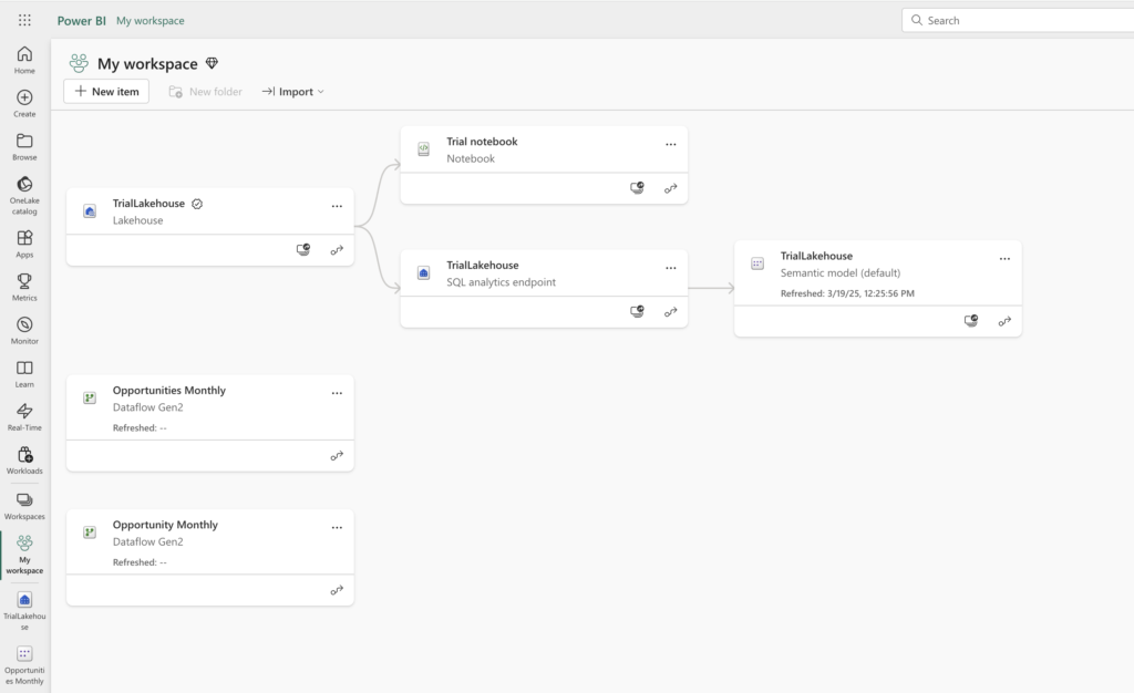 Power BI data flow